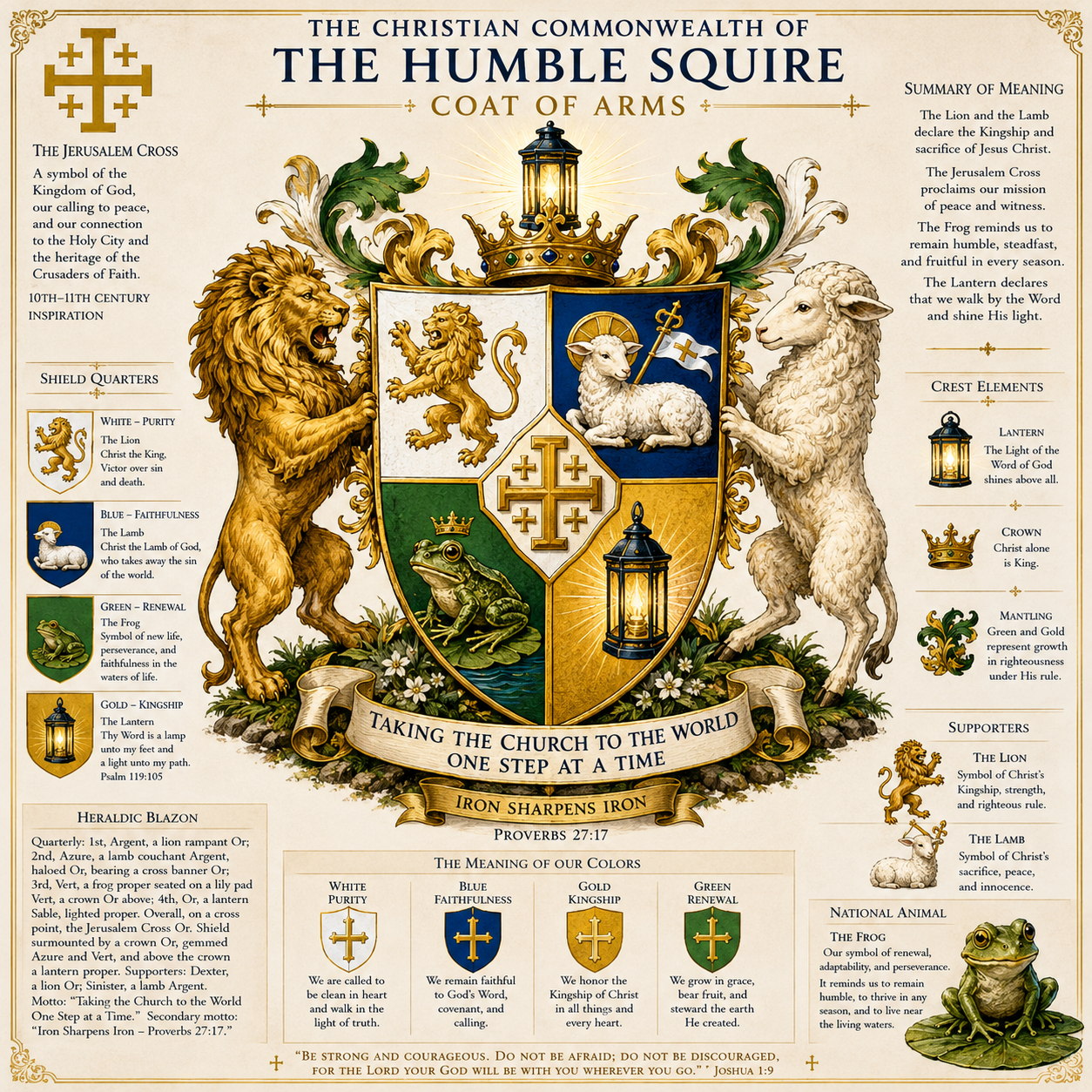 The Humble Squire coat of arms